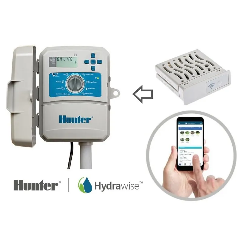 Смарт-полив через мобільний: Економія 40% води завдяки погоді